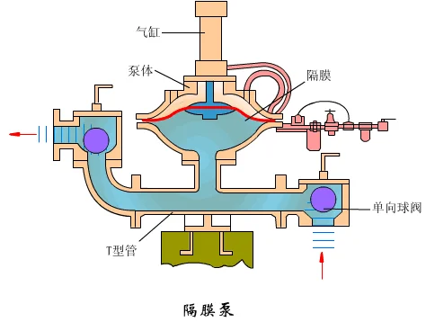 流量开关原理_2