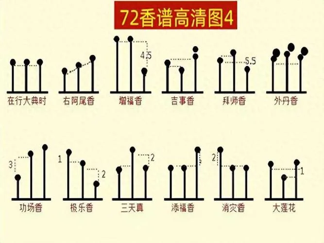 女人梦见家里上香祭拜_1