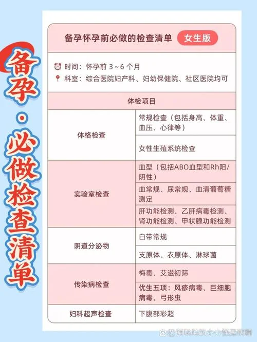 女性孕前检查_2