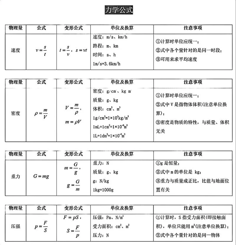 动能定理计算公式_1
