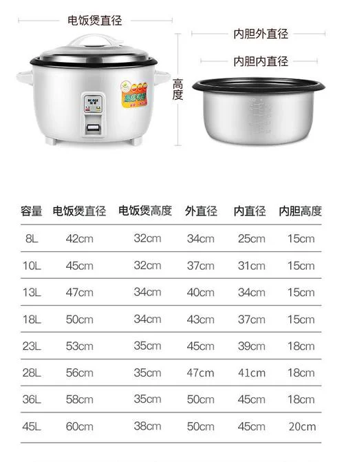 电饭煲耗电量计算公式_2