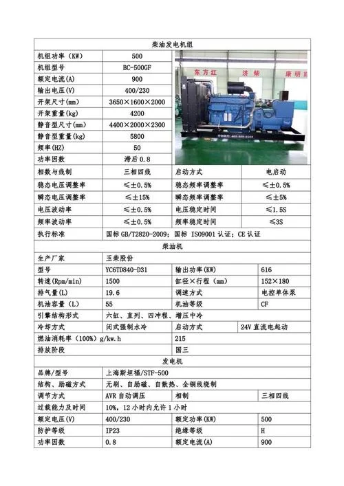 500kw发电机组负载电流公式_1