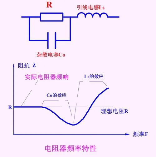 电感电阻换算公式_2