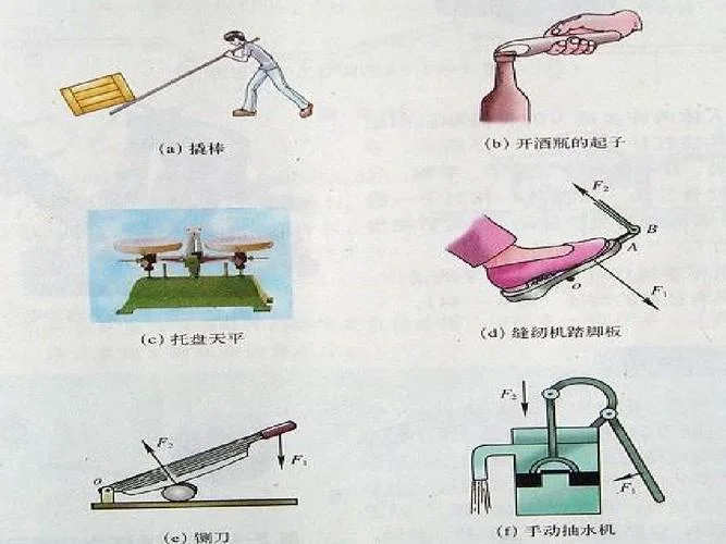 维里定理和位力定理_1