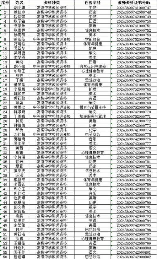 实名认证号码大全_2