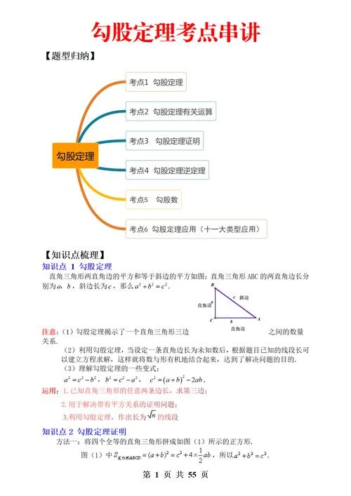 初中勾股定理知识点_1