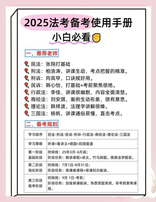 法考小白如何备考-法考小白备考指南