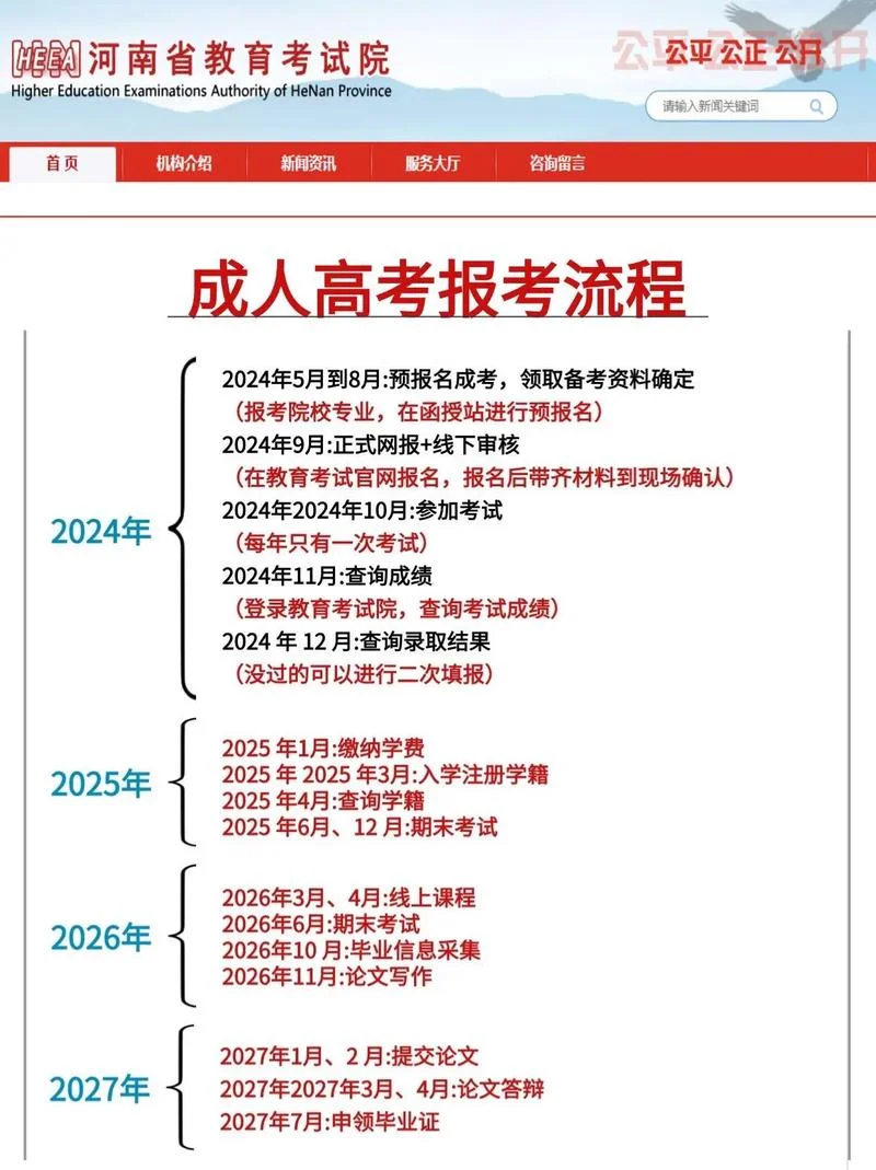 福州成考怎么报名-福州成考报名指南