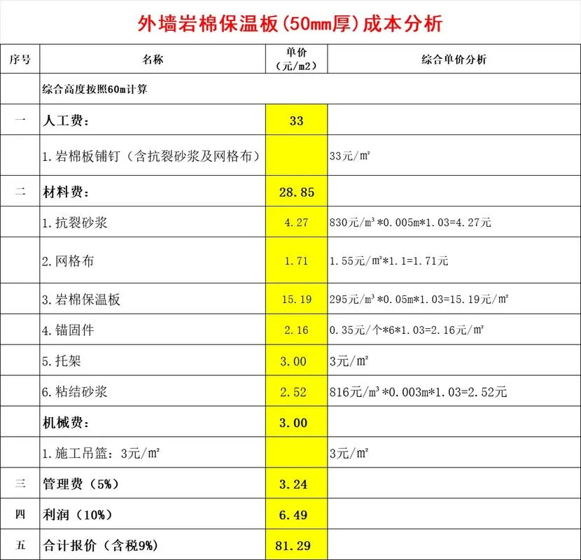 保温系数_2
