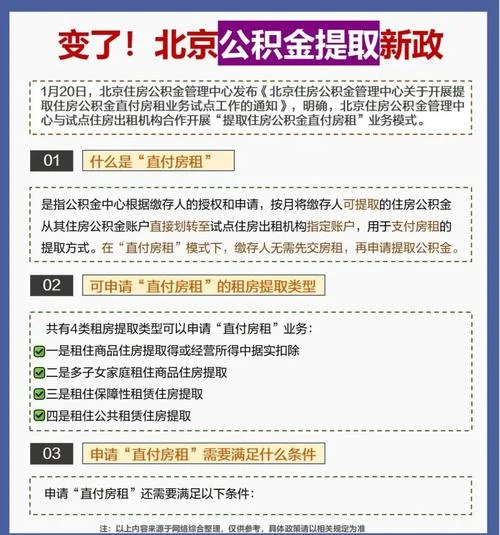 住房公积金的提取条件-提取住房公积金条件