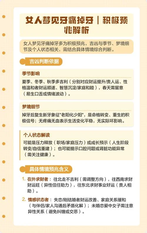 梦见牙痛看病_2