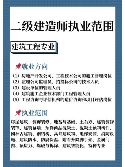 考哪个专业的二建_1