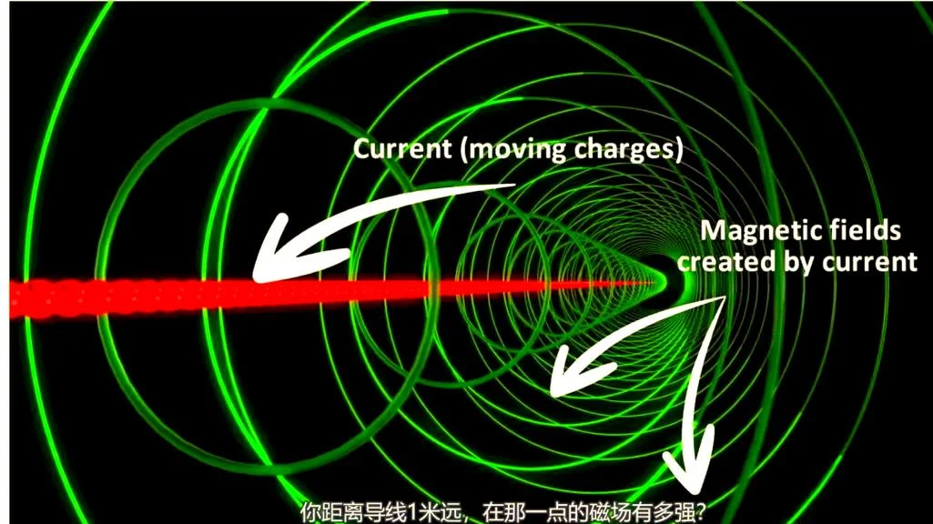 磁场的高斯定理运用_2