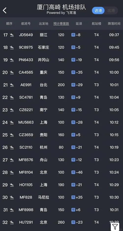 飞机时速多少千米_1