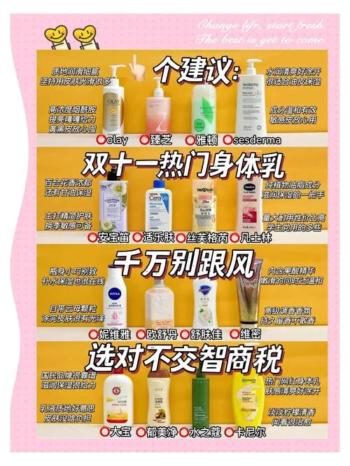 什么是身体乳功效-身体乳功效详解
