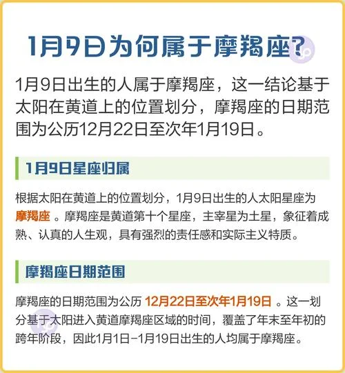 摩羯座是几月份生-摩羯座即12月星座