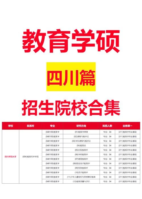 今年考研的教育学专业课_2