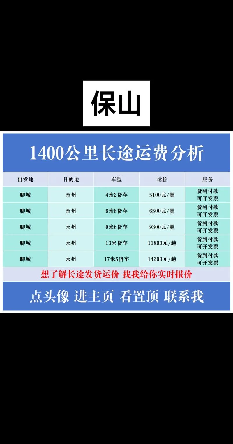 保山大车驾照报名费_1