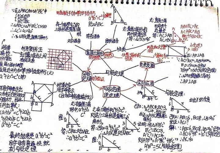 勾股定理课堂实录_2