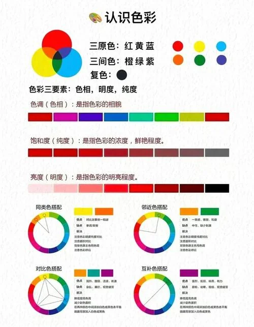 色彩搭配公式推荐_1