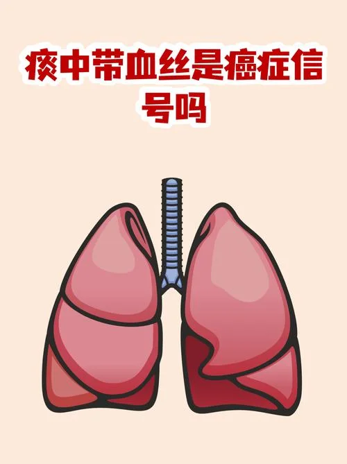 梦见痰里有血是什么预兆_2