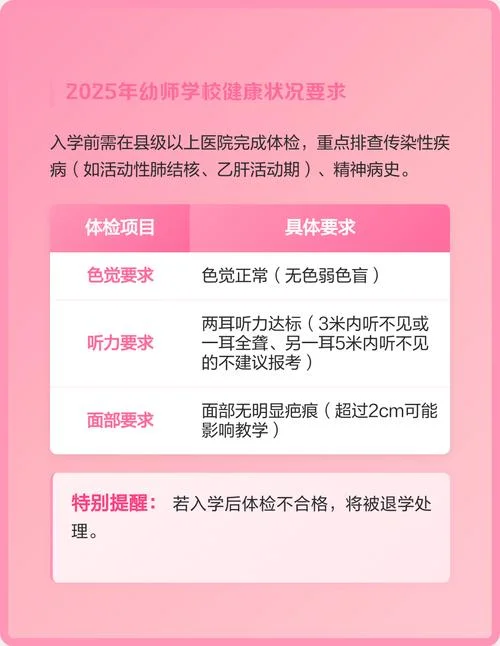 幼师需要哪些条件_2