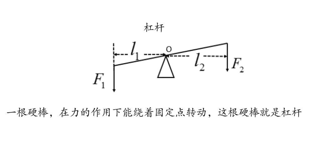 杠杆定理的支点_2