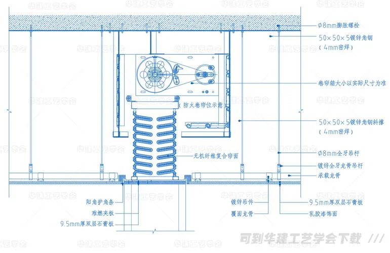 防火卷帘门的计算公式_2