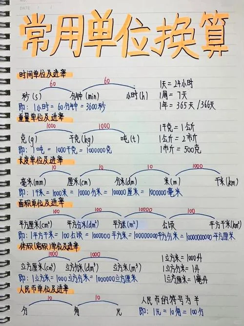 功单位换算公式_1