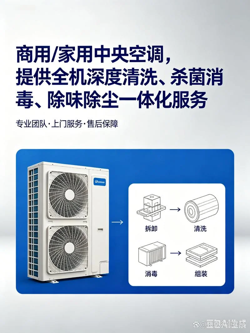 专业清洗空调多少钱_1