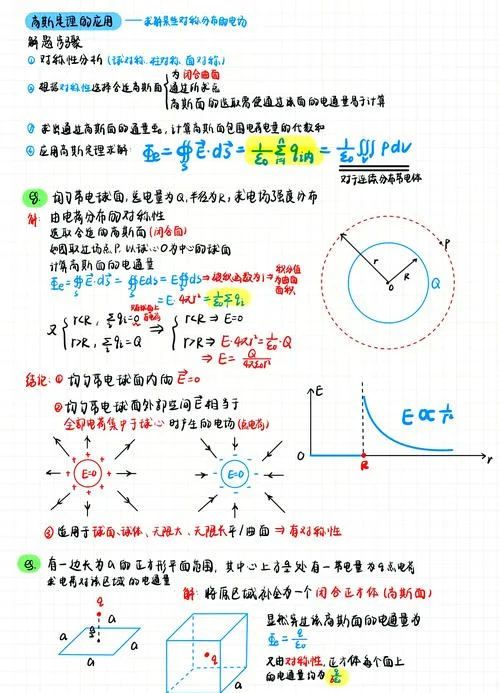 高斯定理公式总结-高斯定理公式汇总
