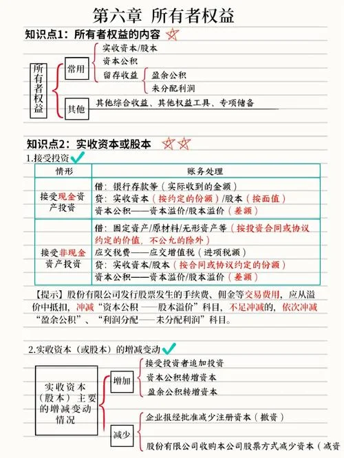所有者收益公式_1