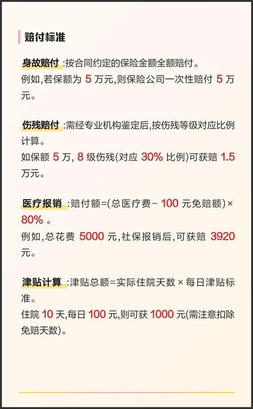 100元的意外保险能赔多少钱_1