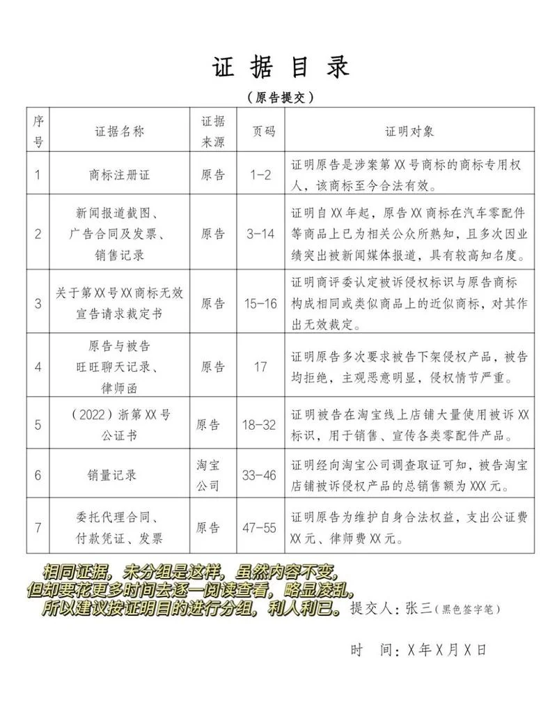 证据的种类证明力度-证据种类证明力