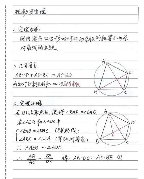 什么是定理公理_2