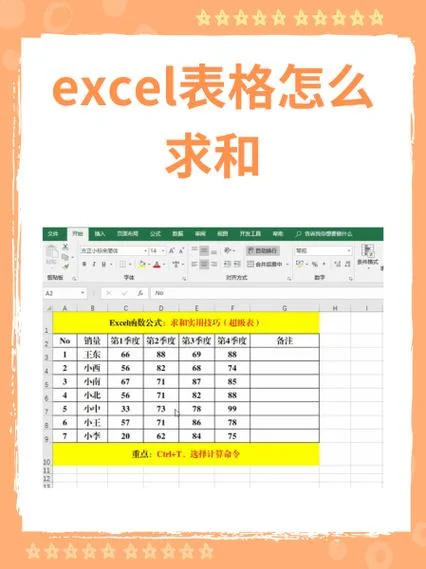wps文字求和公式_1