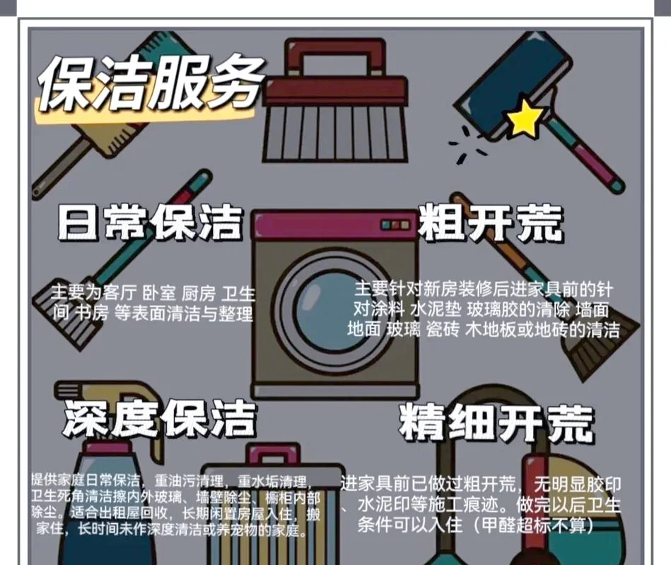 保洁公司加盟的条件_1