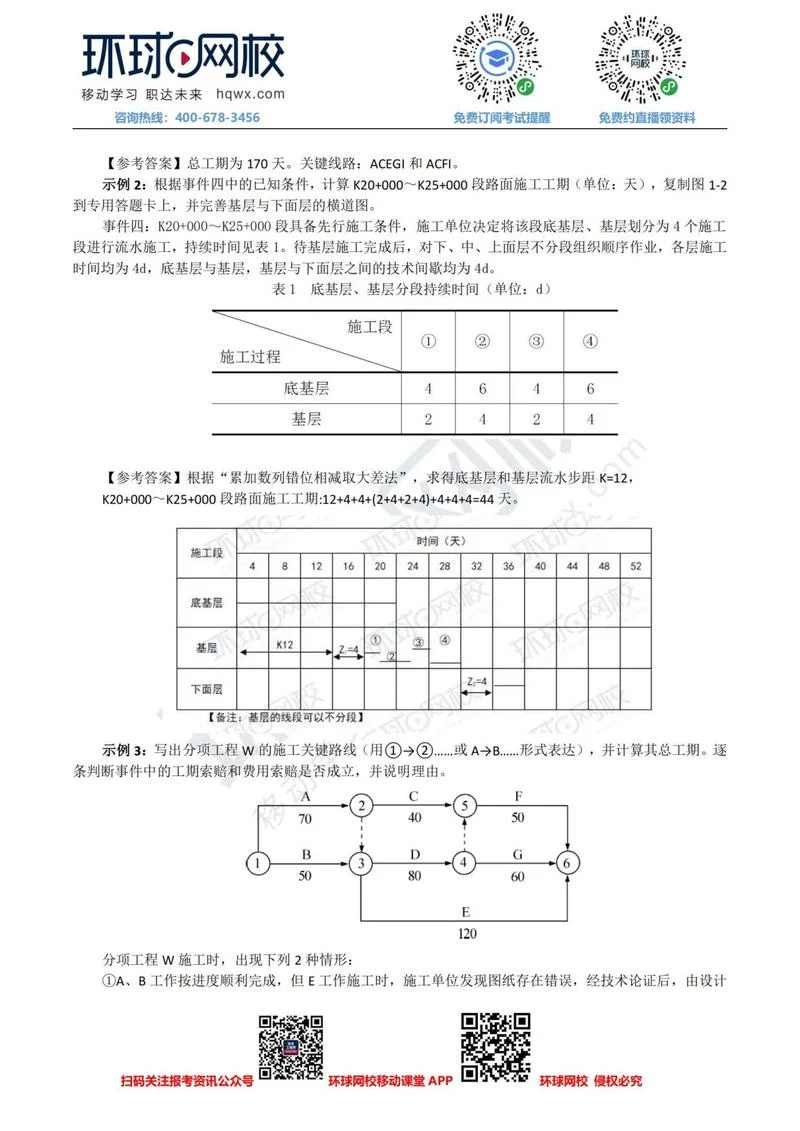 二建公路模拟试题_2