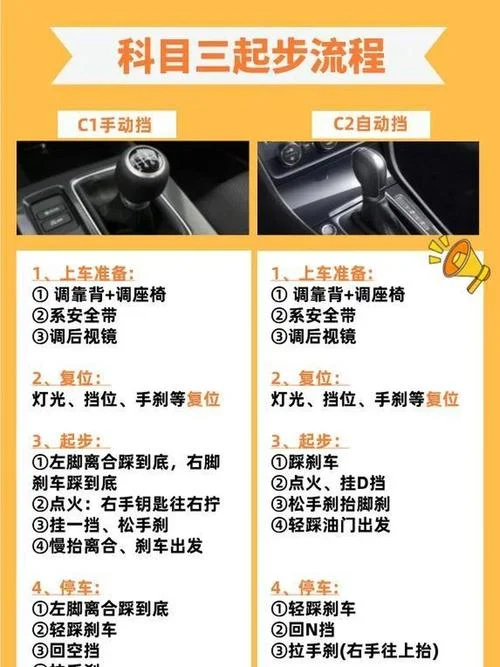 科目顺序_2