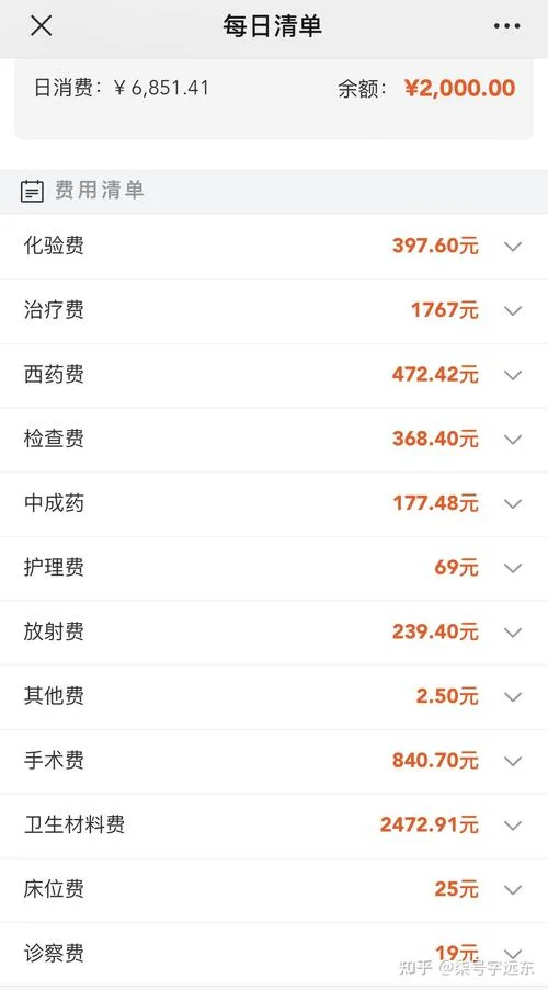 微创痔疮 多少钱_2