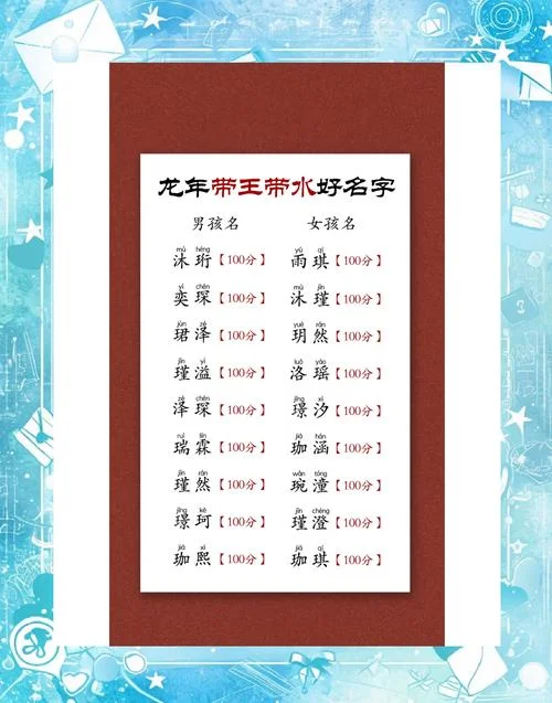 用竜起名-用龙为人名