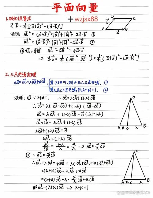 法向量公式的代数应用_1