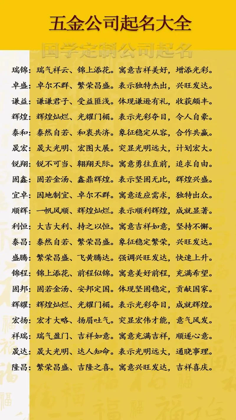 科技公司公司起名大全-10 字科技公司起名大全
