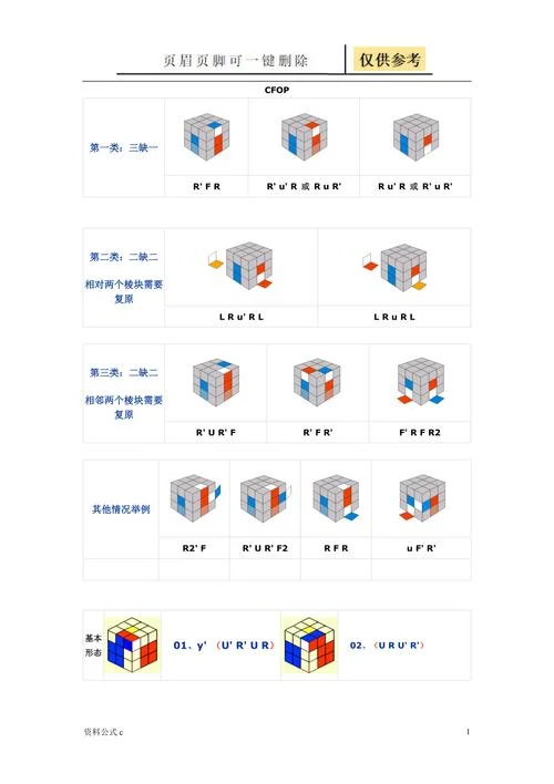 万能公式三阶魔方_1