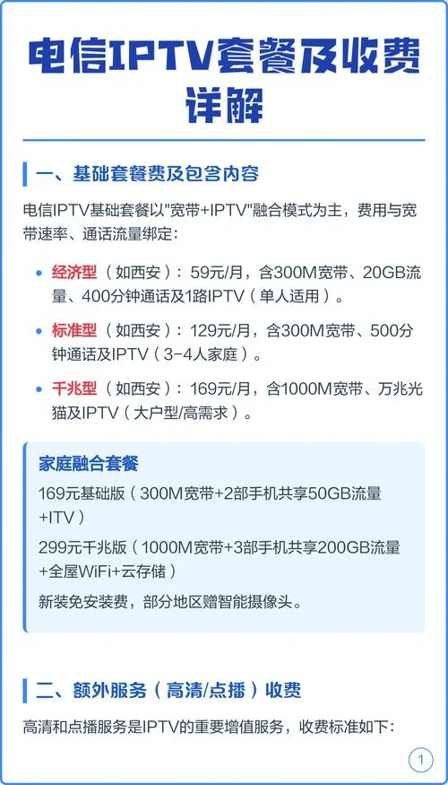 2020电信最新套餐介绍-2020 电信套餐全新介绍