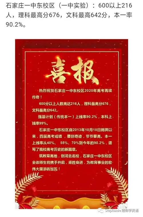 高考成绩2020_2