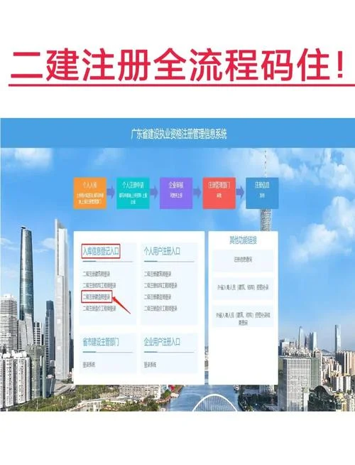 二建考试网上报名操作流程_1
