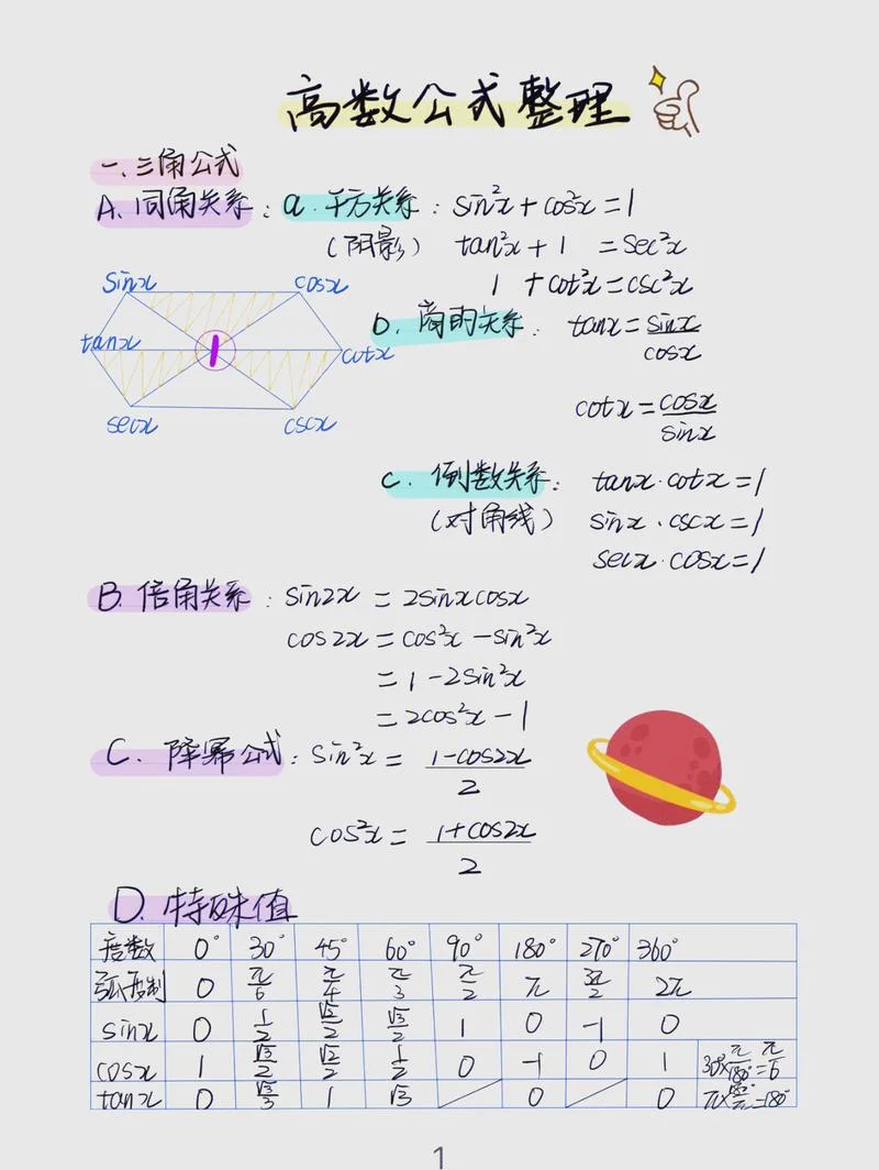 rsd怎么算公式-RSD 计算公式
