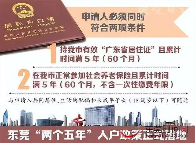 外地人入户东莞的条件_1