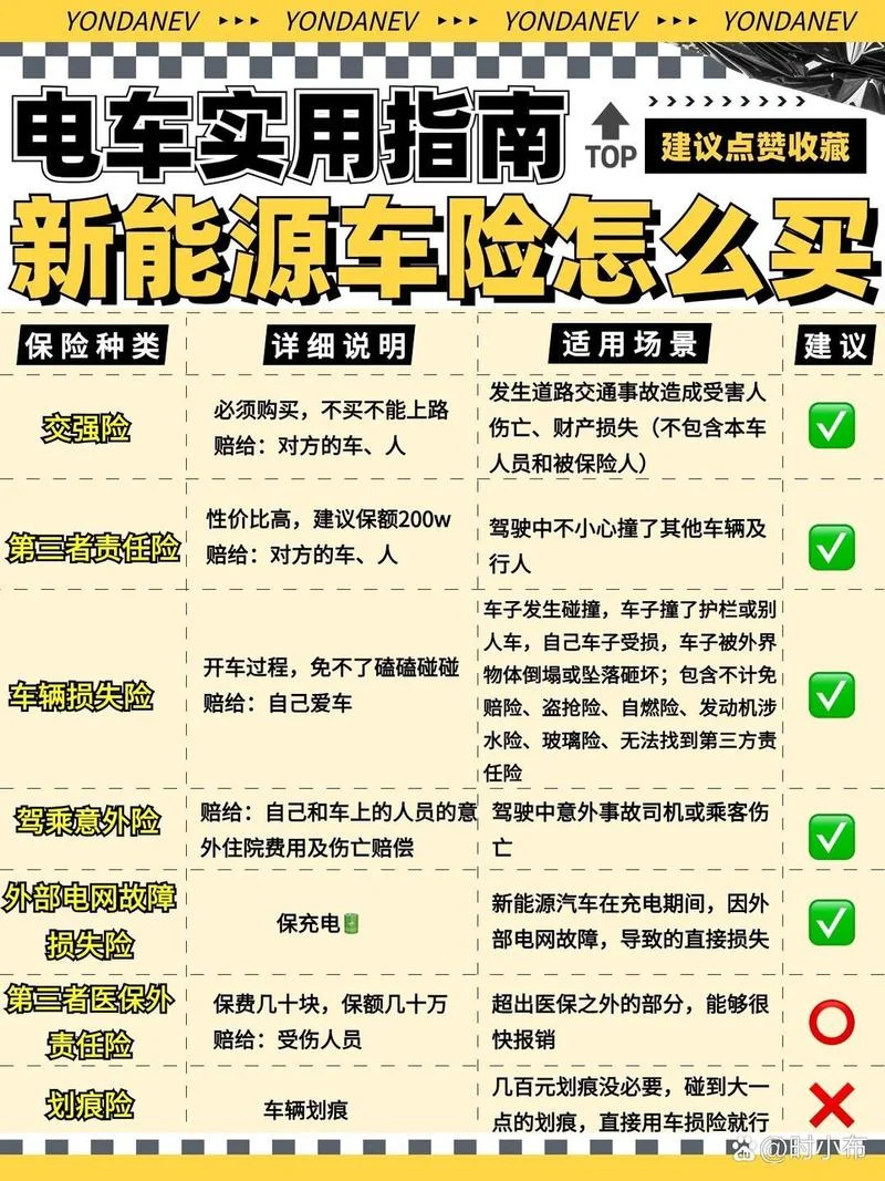 小汽车强险多少钱_1
